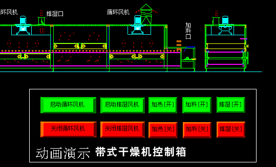 帶式干燥機工作原理演示